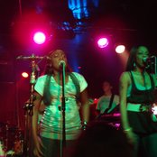 Groundation - List pictures