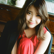 Iu - List pictures