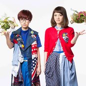 Charisma.com - List pictures