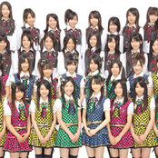 Ske48 - List pictures