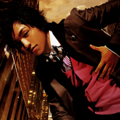 Daichi Miura - List pictures