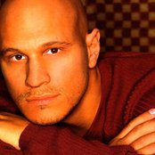 Kevin Sharp - List pictures