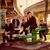Arkells - List pictures