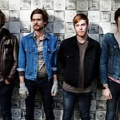 Wild Nothing - List pictures