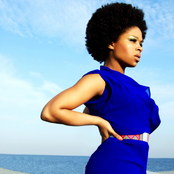 Nabiha - List pictures