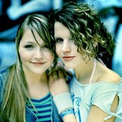 Wonderwall - List pictures