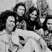 Panbers - List pictures