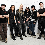 Dragonforce - List pictures