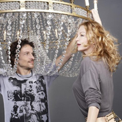 2raumwohnung - List pictures