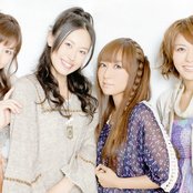 Sphere - List pictures