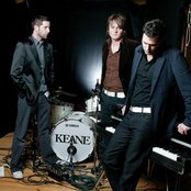 Keanu - List pictures