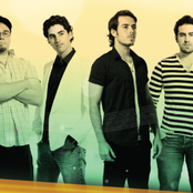 Panda - List pictures