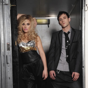 Same Difference - List pictures