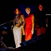 Globe - List pictures