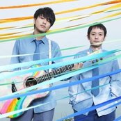 Yuzu - List pictures