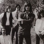 Hunger - List pictures