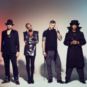 Skunk Anansie - List pictures