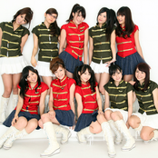 Passpo - List pictures