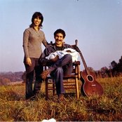 Jim Croce - List pictures