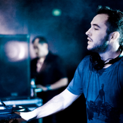 Feed Me - List pictures