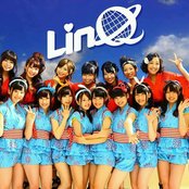 Linq - List pictures