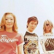 Globe - List pictures