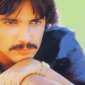 Alan Sorrenti - List pictures