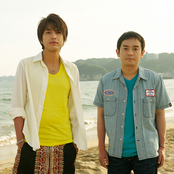 Yuzu - List pictures