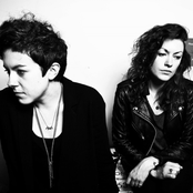 2:54 - List pictures