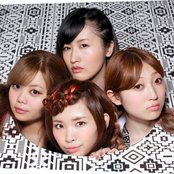 Negoto - List pictures