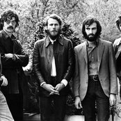 Band - List pictures