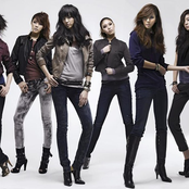 Afterschool - List pictures