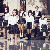 T-ara - List pictures