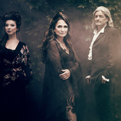 Qntal - List pictures