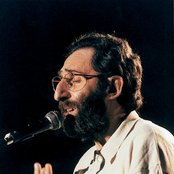 Battiato Franco - List pictures