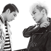 Toheart - List pictures