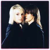 Client - List pictures