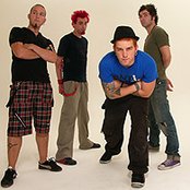 Athena - List pictures