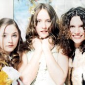 Wonderwall - List pictures