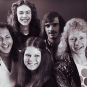 Babe Ruth - List pictures