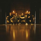 Athlete - List pictures