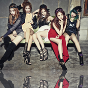 4minute - List pictures