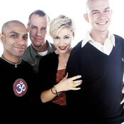 No Doubt - List pictures