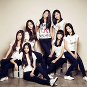 Apink - List pictures