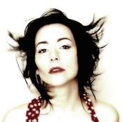 Kate Havnevik - List pictures