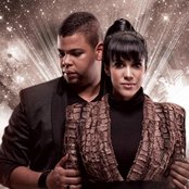 Tercer Cielo - List pictures