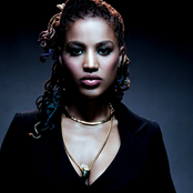 Floacist - List pictures