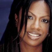 Kandi - List pictures