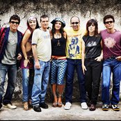 Blitz - List pictures