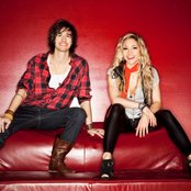 Zibbz - List pictures